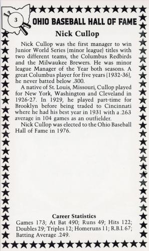 1982-91 Ohio Baseball Hall of Fame #3 Nick Cullop Back
