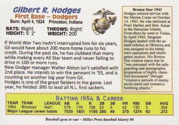 1985-05 Miller Press Baseball Goes to War Series (unlicensed) #6 Gil Hodges Back