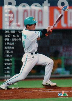2004 CPBL Best 9 & DH #NNO Feng-Ming Chen Back