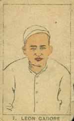 1921 Strip Cards (W9316) #7 Leon Cadore Front