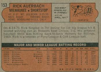 2021 Topps Heritage - 50th Anniversary Buybacks #153 Rick Auerbach Back