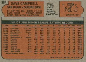 2021 Topps Heritage - 50th Anniversary Buybacks #384 Dave Campbell Back