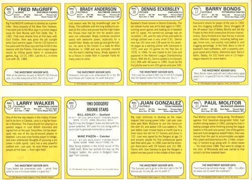 1993 Baseball Card Magazine / Sports Card Magazine - Panels #BBC17-BB24 Barry Bonds / Dennis Eckersley / Brady Anderson / Fred McGriff / Paul Molitor / Juan Gonzalez / Bill Ashley / Mike Piazza / Larry Walker Back