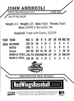 2019 Choice Rochester Red Wings #2 John Andreoli Back
