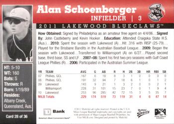 2011 MultiAd Lakewood BlueClaws SGA #28 Alan Schoenberger Back