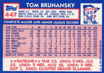 1984 Topps - Collector's Edition (Tiffany) #447 Tom Brunansky Back
