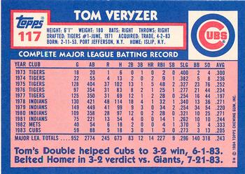 1984 Topps - Collector's Edition (Tiffany) #117 Tom Veryzer Back
