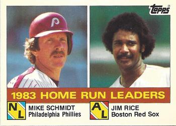 1984 Topps - Collector's Edition (Tiffany) #132 1983 Home Run Leaders (Mike Schmidt / Jim Rice) Front