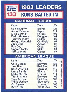 1984 Topps - Collector's Edition (Tiffany) #133 1983 Runs Batted In Leaders (Dale Murphy / Cecil Cooper / Jim Rice) Back