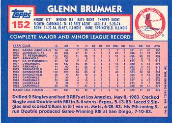 1984 Topps - Collector's Edition (Tiffany) #152 Glenn Brummer Back