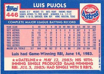 1984 Topps - Collector's Edition (Tiffany) #446 Luis Pujols Back