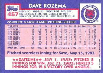 1984 Topps - Collector's Edition (Tiffany) #457 Dave Rozema Back