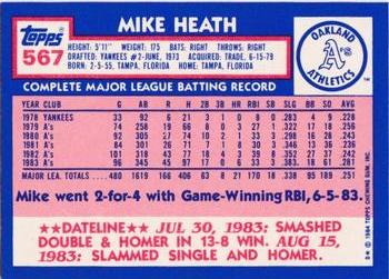 1984 Topps - Collector's Edition (Tiffany) #567 Mike Heath Back