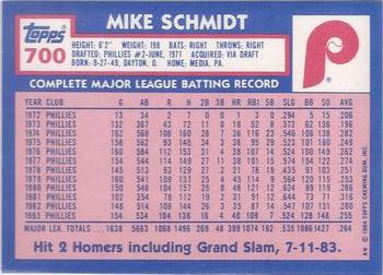 1984 Topps - Collector's Edition (Tiffany) #700 Mike Schmidt Back