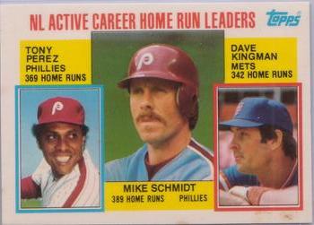 1984 Topps - Collector's Edition (Tiffany) #703 NL Active Career Home Run Leaders (Mike Schmidt / Tony Perez / Dave Kingman) Front