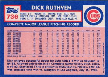 1984 Topps - Collector's Edition (Tiffany) #736 Dick Ruthven Back