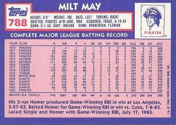 1984 Topps - Collector's Edition (Tiffany) #788 Milt May Back