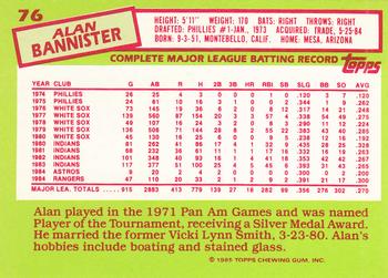 1985 Topps - Collector's Edition (Tiffany) #76 Alan Bannister Back
