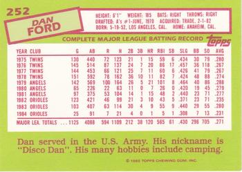 1985 Topps - Collector's Edition (Tiffany) #252 Dan Ford Back