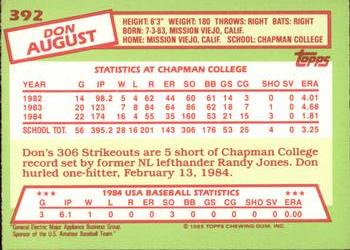 1985 Topps - Collector's Edition (Tiffany) #392 Don August Back
