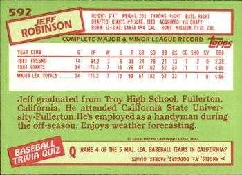 1985 Topps - Collector's Edition (Tiffany) #592 Jeff Robinson Back