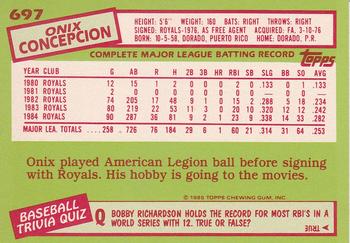 1985 Topps - Collector's Edition (Tiffany) #697 Onix Concepcion Back