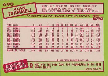 1985 Topps - Collector's Edition (Tiffany) #690 Alan Trammell Back