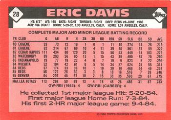 1986 Topps - Collector's Edition (Tiffany) #28 Eric Davis Back
