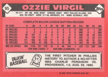 1986 Topps - Collector's Edition (Tiffany) #95 Ozzie Virgil Back