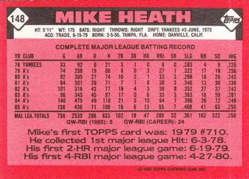 1986 Topps - Collector's Edition (Tiffany) #148 Mike Heath Back
