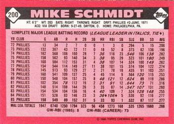 1986 Topps - Collector's Edition (Tiffany) #200 Mike Schmidt Back