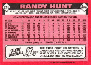 1986 Topps - Collector's Edition (Tiffany) #218 Randy Hunt Back