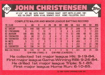 1986 Topps - Collector's Edition (Tiffany) #287 John Christensen Back