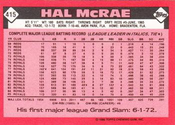 1986 Topps - Collector's Edition (Tiffany) #415 Hal McRae Back
