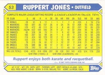 1987 Topps - Collector's Edition (Tiffany) #53 Ruppert Jones Back
