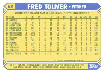 1987 Topps - Collector's Edition (Tiffany) #63 Fred Toliver Back