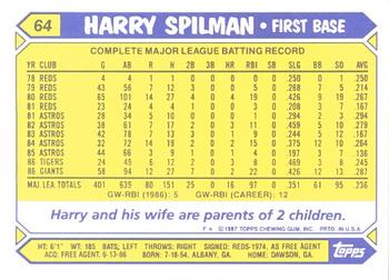 1987 Topps - Collector's Edition (Tiffany) #64 Harry Spilman Back