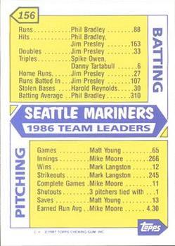 1987 Topps - Collector's Edition (Tiffany) #156 Mariners Leaders Back