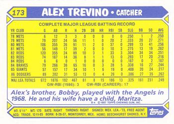 1987 Topps - Collector's Edition (Tiffany) #173 Alex Trevino Back