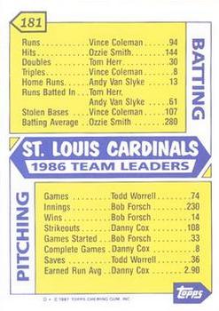 1987 Topps - Collector's Edition (Tiffany) #181 Cardinals Leaders Back