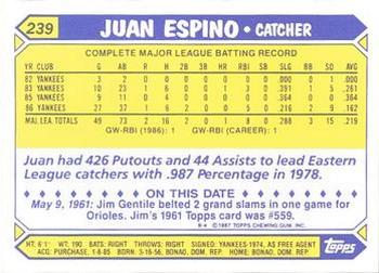 1987 Topps - Collector's Edition (Tiffany) #239 Juan Espino Back