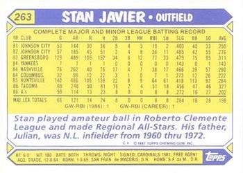 1987 Topps - Collector's Edition (Tiffany) #263 Stan Javier Back