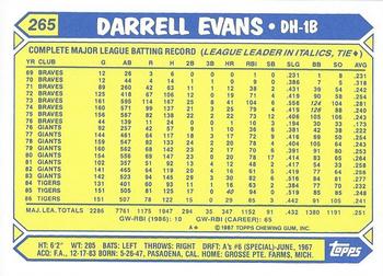 1987 Topps - Collector's Edition (Tiffany) #265 Darrell Evans Back