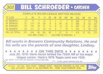 1987 Topps - Collector's Edition (Tiffany) #302 Bill Schroeder Back