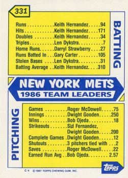 1987 Topps - Collector's Edition (Tiffany) #331 Mets Leaders Back
