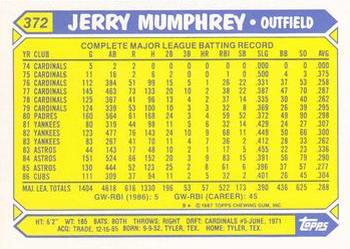 1987 Topps - Collector's Edition (Tiffany) #372 Jerry Mumphrey Back