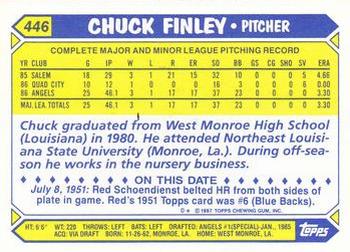 1987 Topps - Collector's Edition (Tiffany) #446 Chuck Finley Back