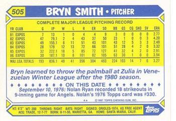 1987 Topps - Collector's Edition (Tiffany) #505 Bryn Smith Back
