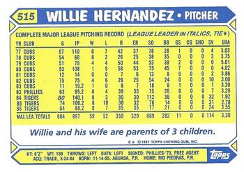1987 Topps - Collector's Edition (Tiffany) #515 Willie Hernandez Back