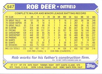 1987 Topps - Collector's Edition (Tiffany) #547 Rob Deer Back